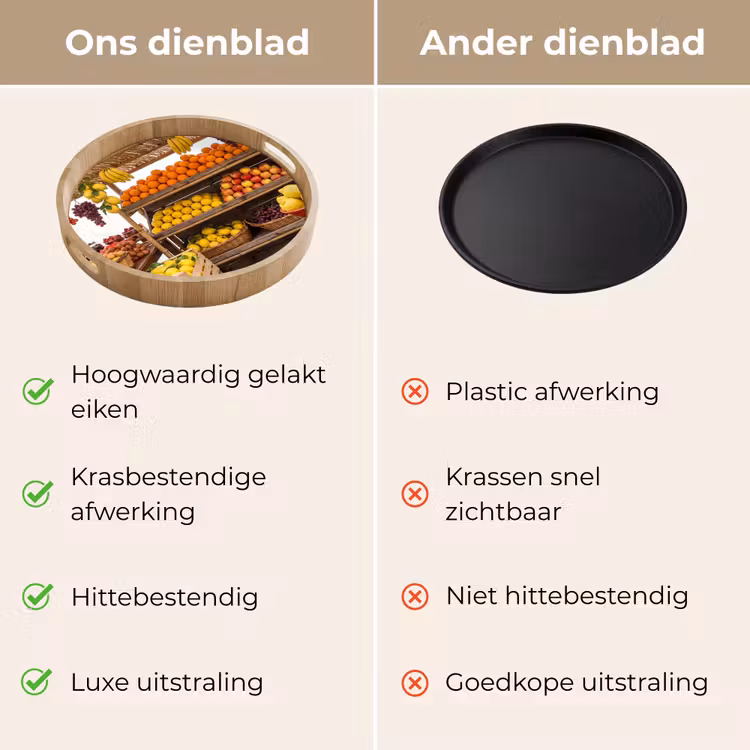 Dienblad - Marktkraam - Fruit - Vers — 3