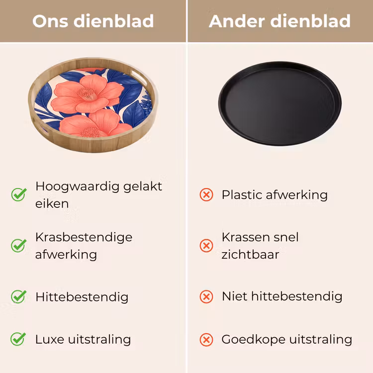 Dienblad - Bloemen - Bladeren - Botanisch — 3