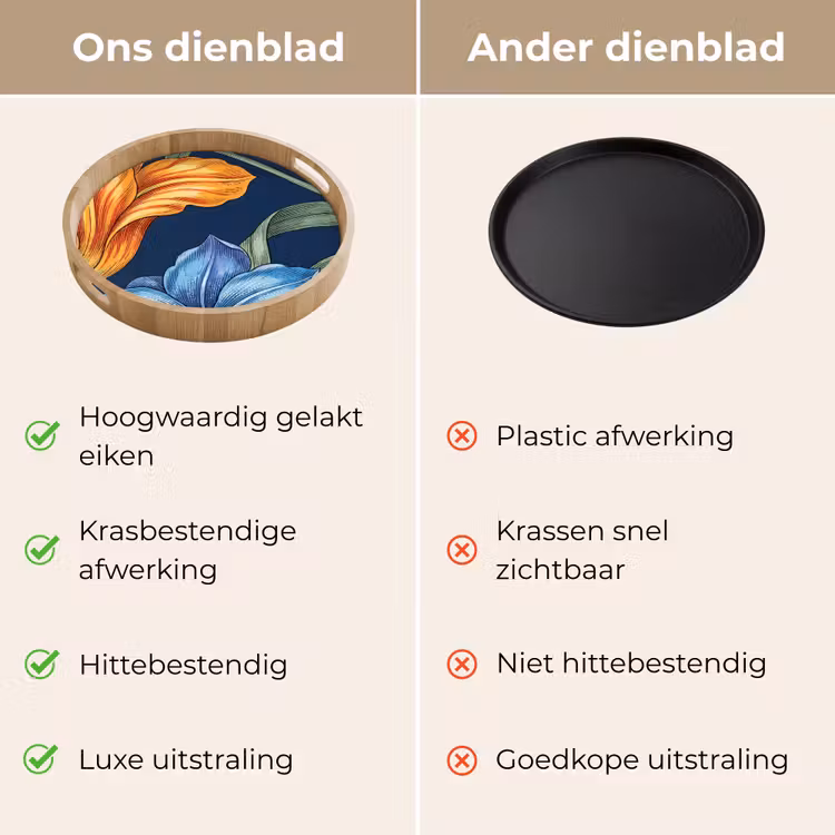 Dienblad - Bloemen - Botanisch - Patroon — 3