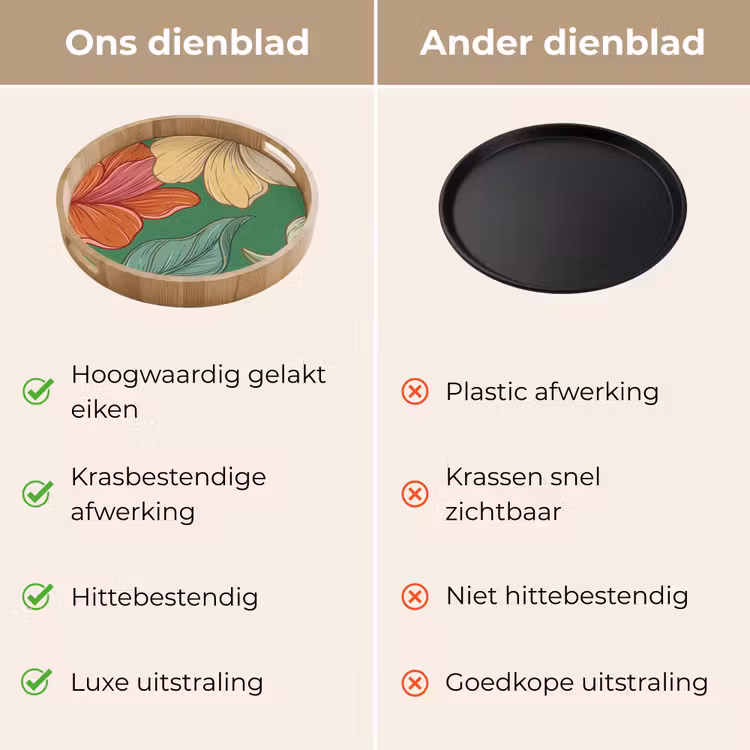 Dienblad - Bloemen - Groen - Illustratie — 3