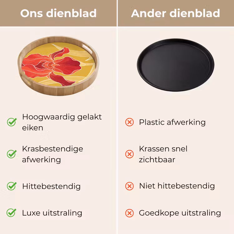 Dienblad - Bloemen - Illustratie - Rood — 3