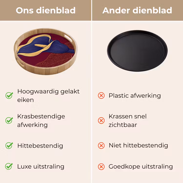 Dienblad - Bloemen - Modern - Paars — 3