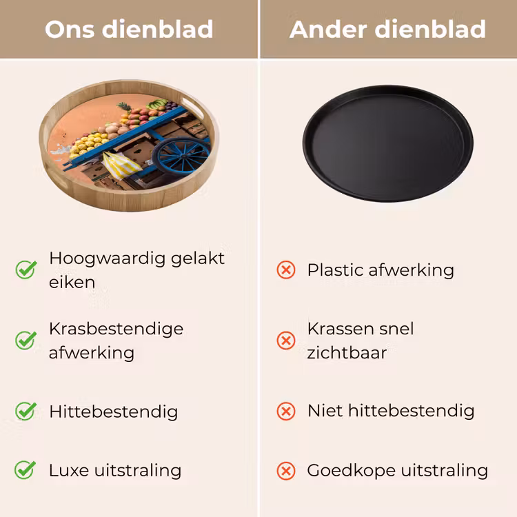 Dienblad - Fruit - Kar - Straat — 3