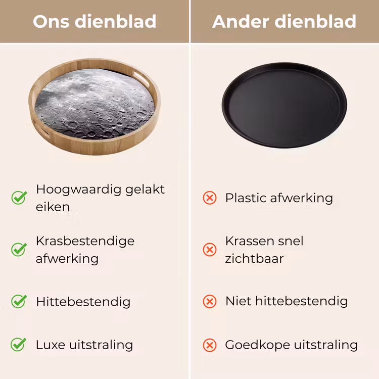 Dienblad - Maan - Kraters - Ruimte — 3