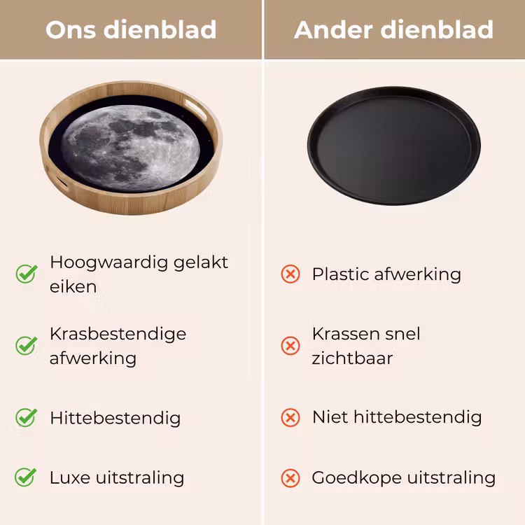 Dienblad - Maan - Sterren - Ruimte — 3