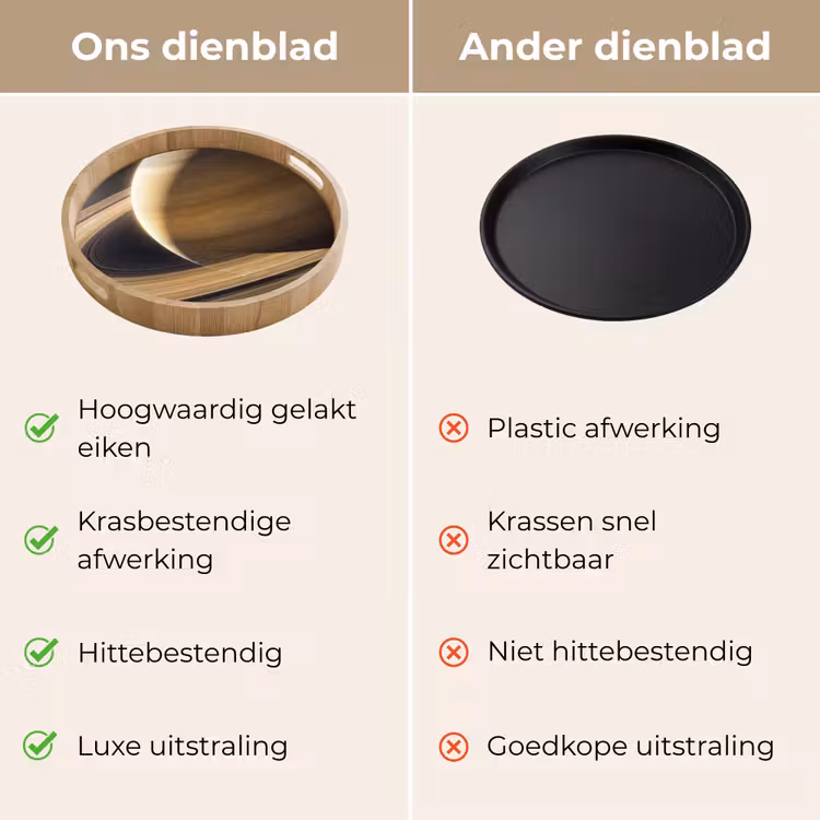Dienblad - Planeet - Ringen - Ruimte — 3