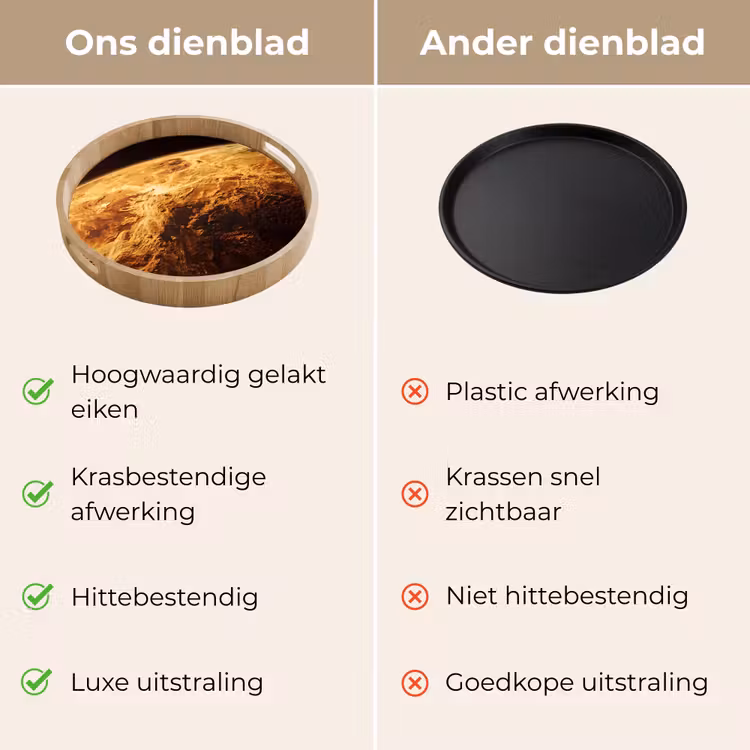 Dienblad - Planeet - Ruimte - Oranje — 3