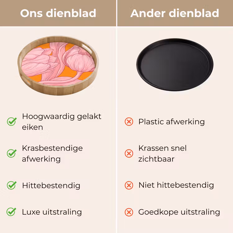 Dienblad - Roze bloemen - Modern — 3