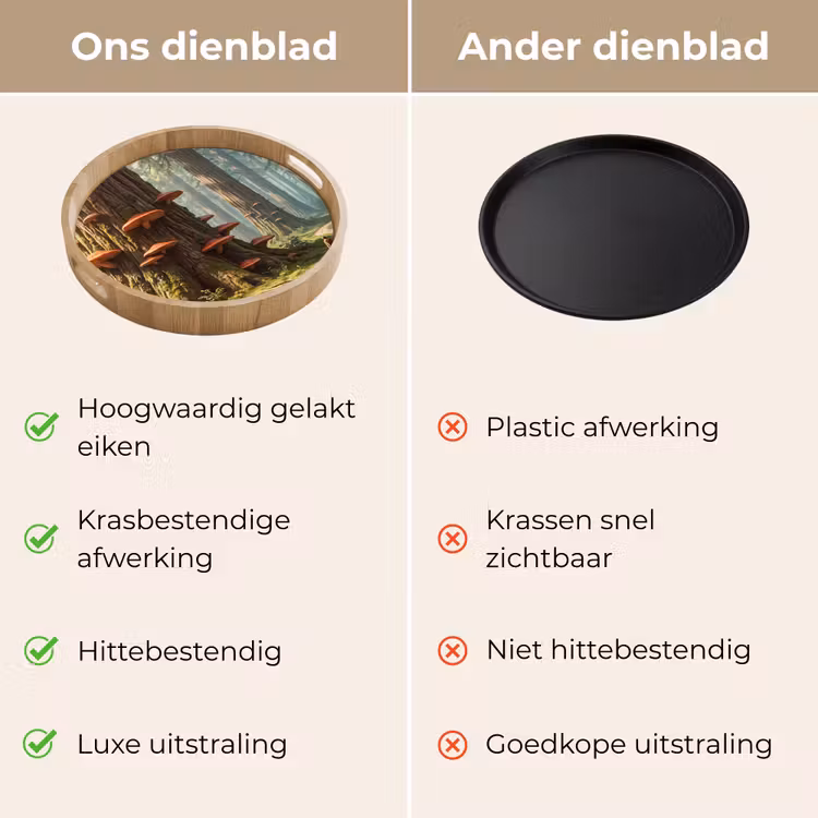 Dienblad - Bos - Bomen - Natuur — 3