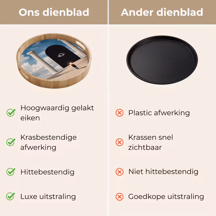 Dienblad - Droom - Woestijn - Oog — 3