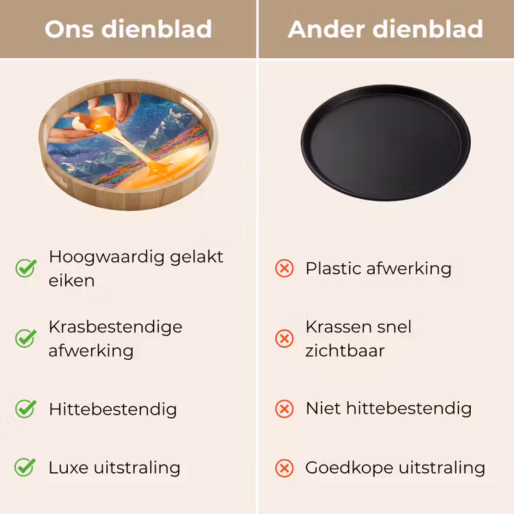 Dienblad - Handen - Ei - Surrealisme — 3