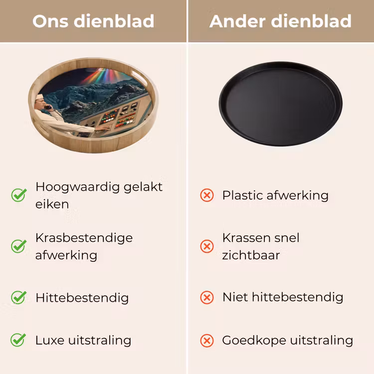 Dienblad - Man - Controlekamer - Strand — 3