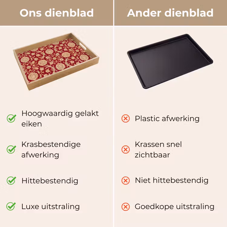 Dienblad - Patroon - Bloem - Klassiek - Oosters - Rood — 3