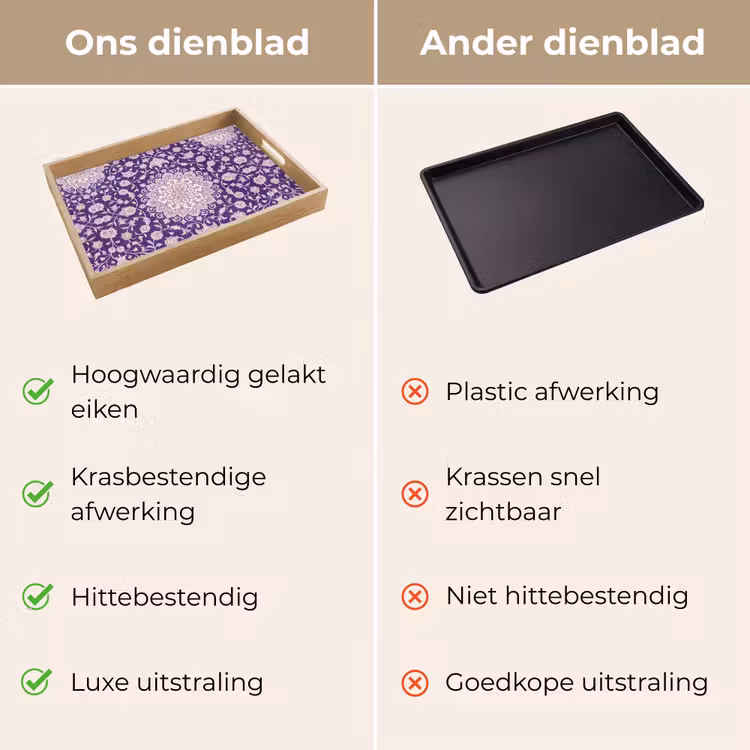 Dienblad - Patroon - Medallion - Oosters - Paars - Decoratie — 3