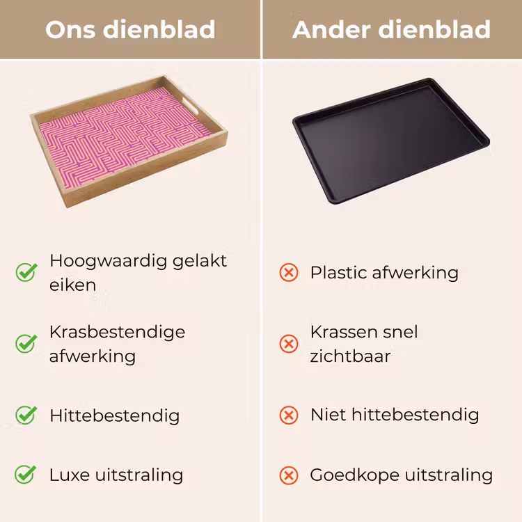 Dienblad - Patroon - Lijnen - Abstract - Modern - Paars — 3