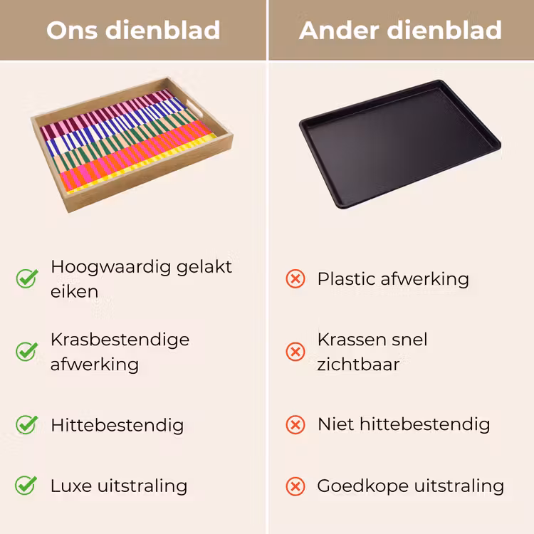 Dienblad - Patroon - Strepen - Abstract - Modern - Kleurrijk — 3