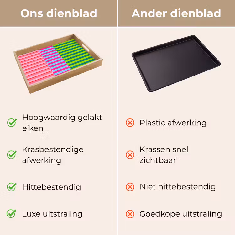 Dienblad - Patroon - Strepen - Modern - Abstract - Kleurrijk — 3