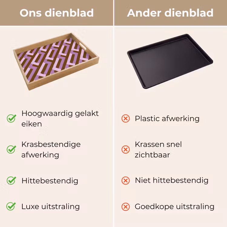 Dienblad - Bruin - Roze - Geometrisch - Meander - Patroon — 3