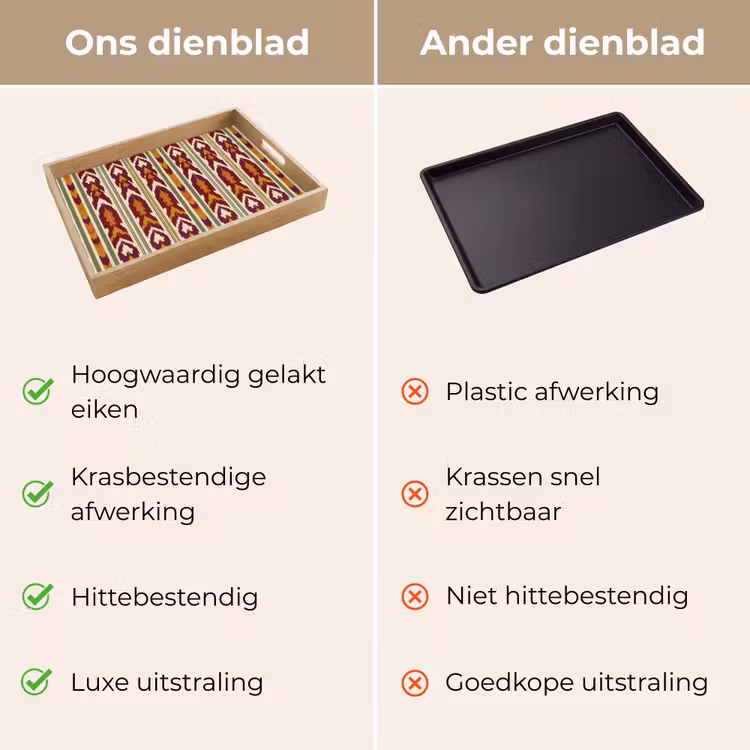 Dienblad - Ikat - Bordeauxrood - Etnisch - Patroon — 3