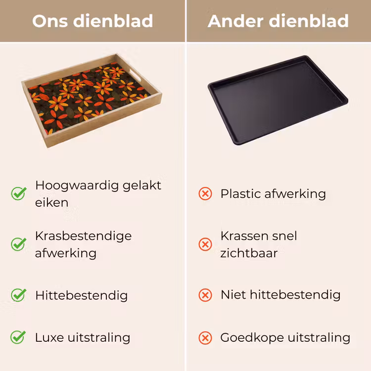 Dienblad - Oranje - Retro - Bloemen - Herfst — 3