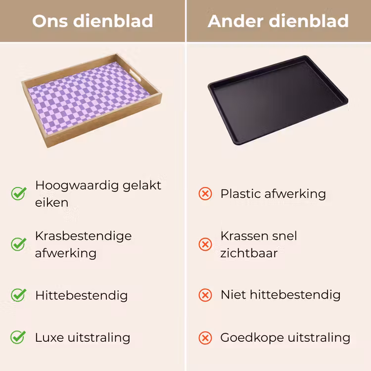 Dienblad - Paars - Geometrisch - Dambord - Blokken - Patroon — 3