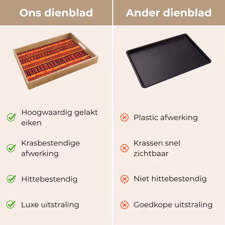 Dienblad - Rood - Oranje - Etnisch - Expressief - Patroon — 3