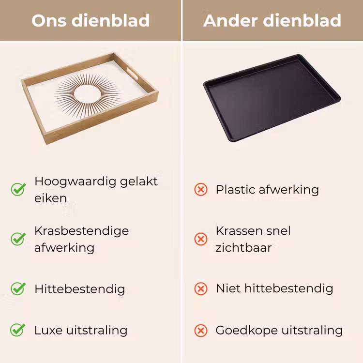 Dienblad - Abstract - Zon - Symbool - Modern - Beige — 3
