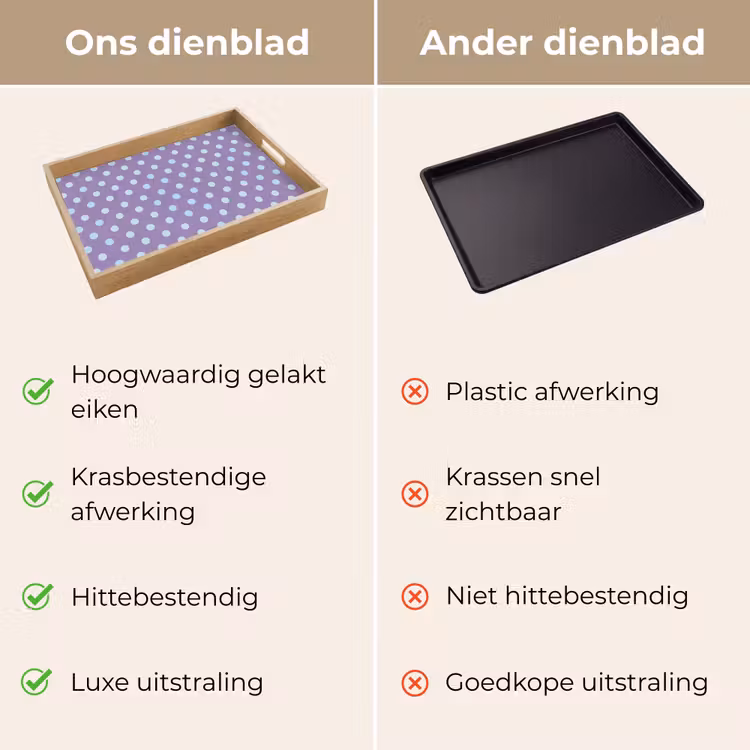 Dienblad - Paars - Blauw - Geometrisch - Stippen - Polka Dot - Patroon — 3