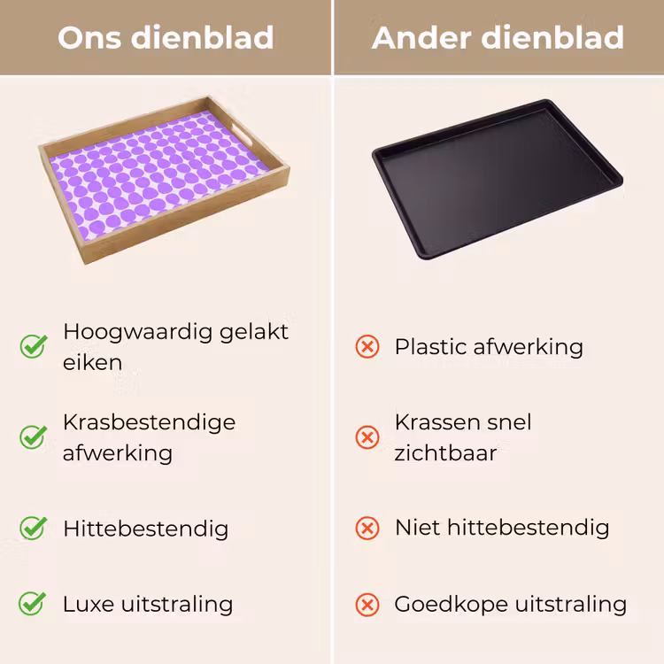 Dienblad - Paars - Geometrisch - Stippen - Polka Dot - Patroon — 3