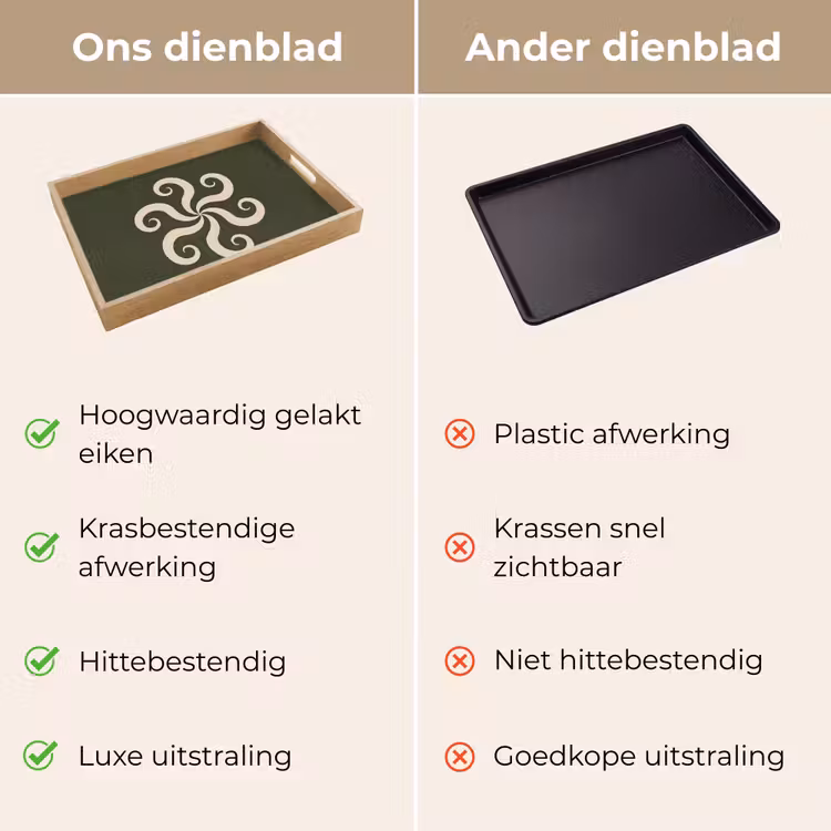 Dienblad - Patroon - Spiraal - Abstract - Modern - Groen — 3