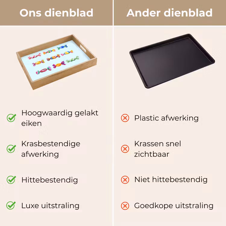 Dienblad - Snoepjes - Realistisch - Kleurrijk — 3