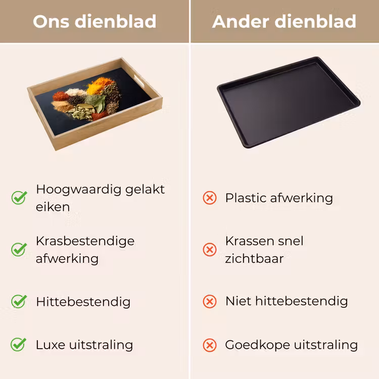 Dienblad - Specerijen - Mix - Hartvorm - Zwart — 3