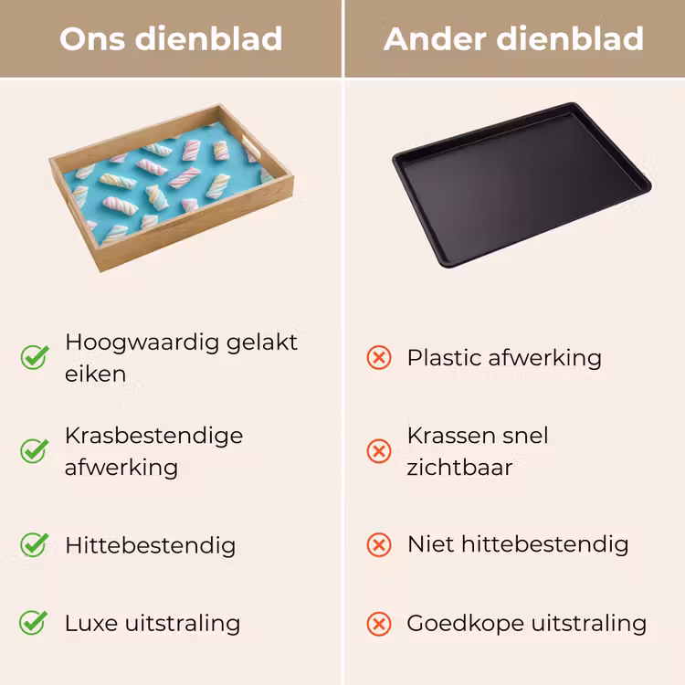 Dienblad - Spekjes - Pastel - Snoep - Blauw — 3