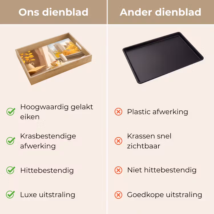 Dienblad - Thee - Boek - Thee - Herfst — 3