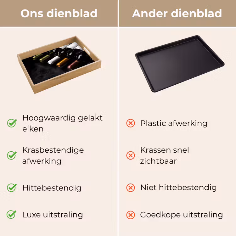 Dienblad - Wijn - Flessen - Variatie - Smaken — 3