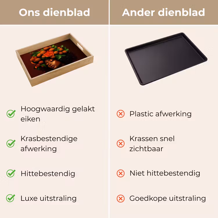 Dienblad - Vrouw - lychee - exotisch — 3