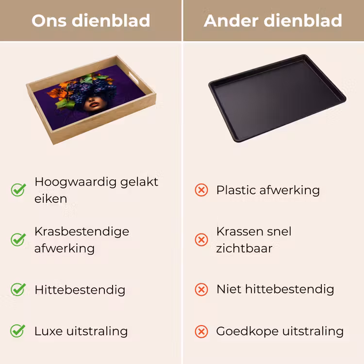 Dienblad - Vrouw - Paars - Druiven — 3