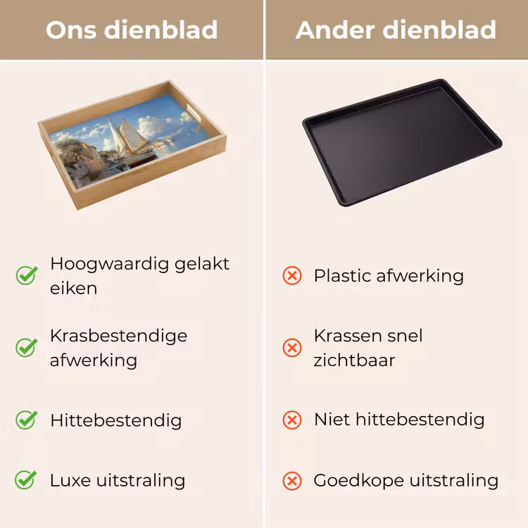 Dienblad - Zeilschip - Huizen - Kade - Zee — 3
