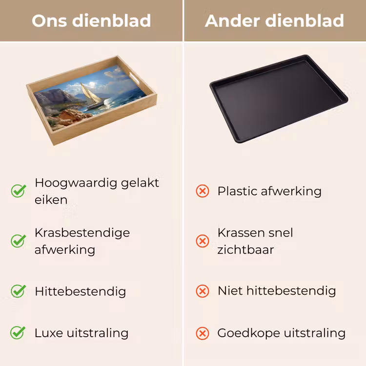 Dienblad - Zeilschip - Zee - Rotsen - Wolken — 3