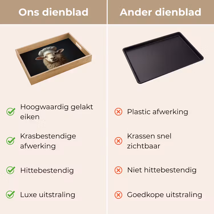 Dienblad - Schaap - Wol - Kok — 3