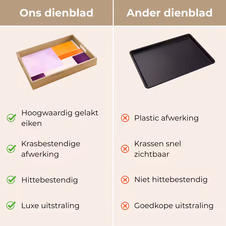 Dienblad - Vlakken - Abstract - Rechthoekig - Oranje — 3