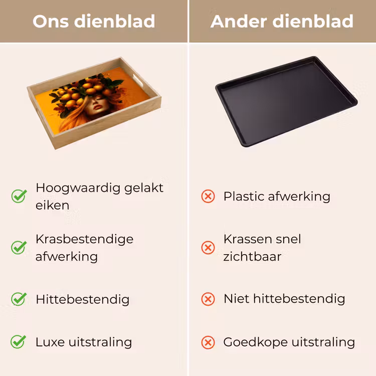 Dienblad - Vrouw - Citroenen - Bloesem - Geel — 3