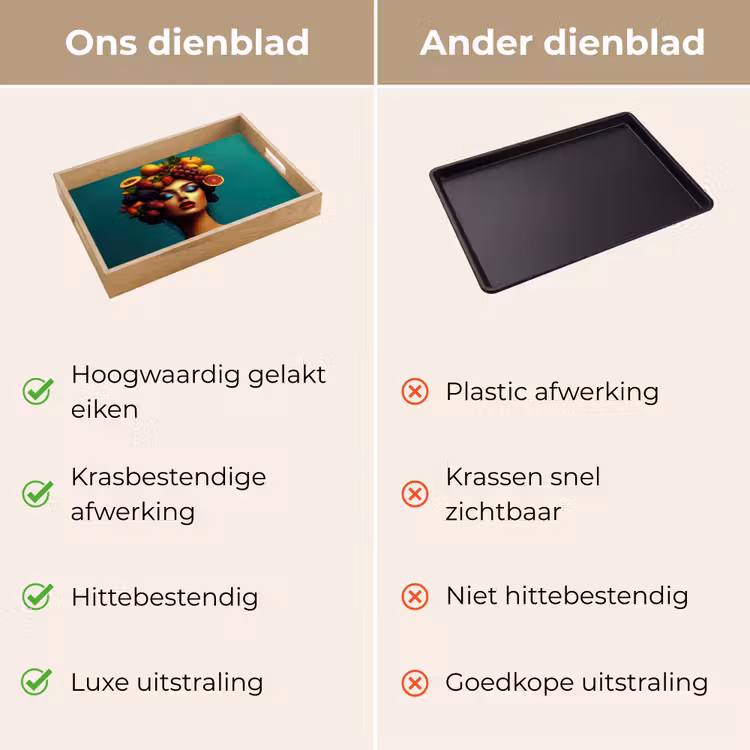 Dienblad - Vrouw - Hoodtooi - Tropisch - Fruit - Druiven — 3