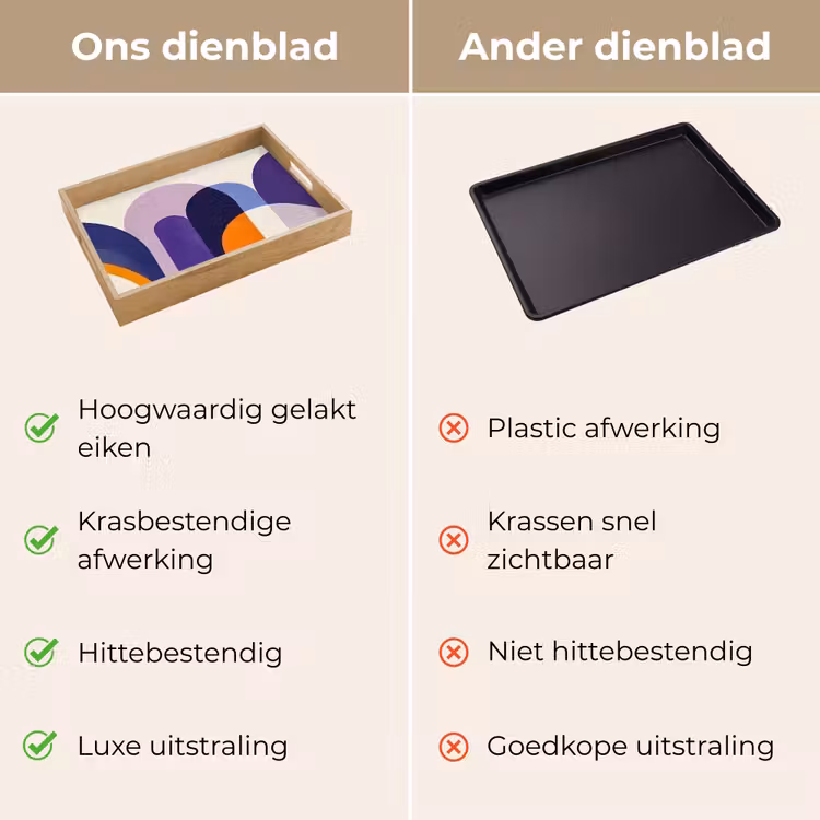 Dienblad - Vormen - Abstract - Grafisch - Oranje — 3