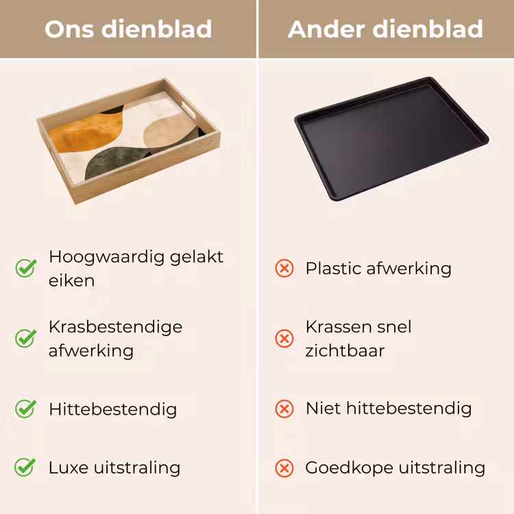 Dienblad - Vormen - Okergeel - Abstract — 3