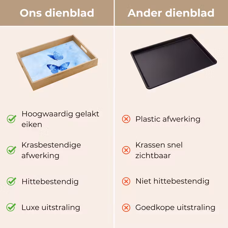 Dienblad - Vlinders - Sierlijk - Blauw — 3