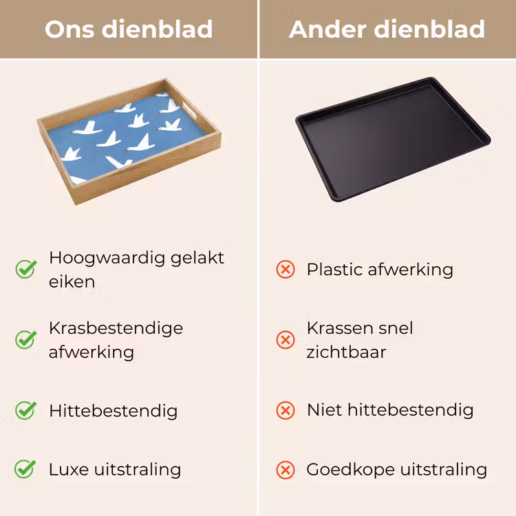 Dienblad - Vogels - Wit - Patroon — 3