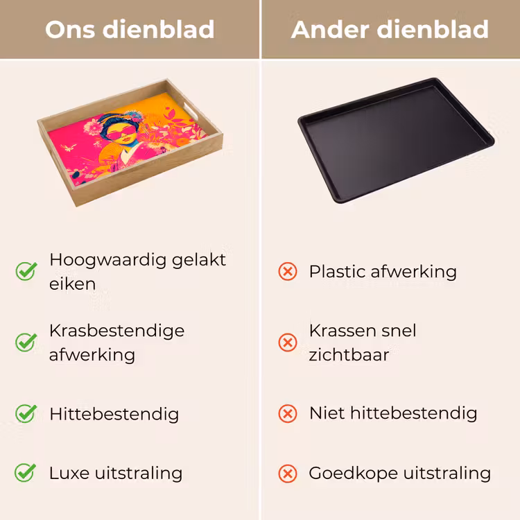 Dienblad - Vrouw - Zonnebril - Abstract - Oranje — 3