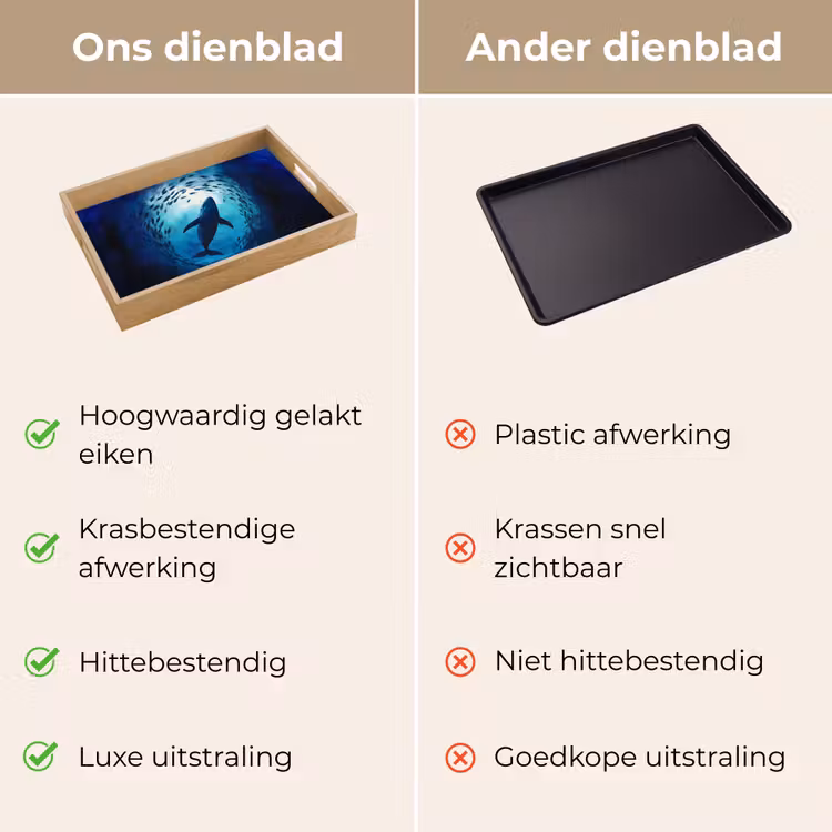 Dienblad - Walvis - Vissen - Donkerblauw — 3