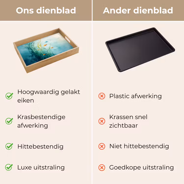 Dienblad - Waterplanten - Vissen - Kleurrijk - Water — 3